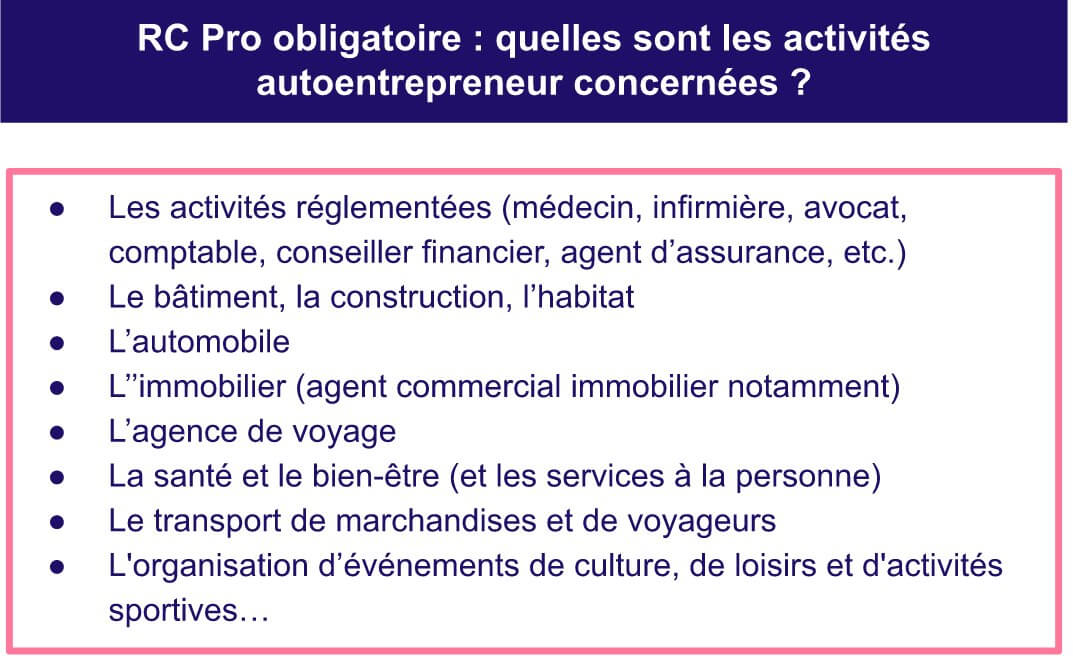 découvrez comment les auto-entrepreneurs peuvent bénéficier de la responsabilité civile professionnelle (rc pro) pour protéger leur activité et leurs clients. obtenez des conseils pratiques sur le choix de votre assurance et les garanties essentielles.