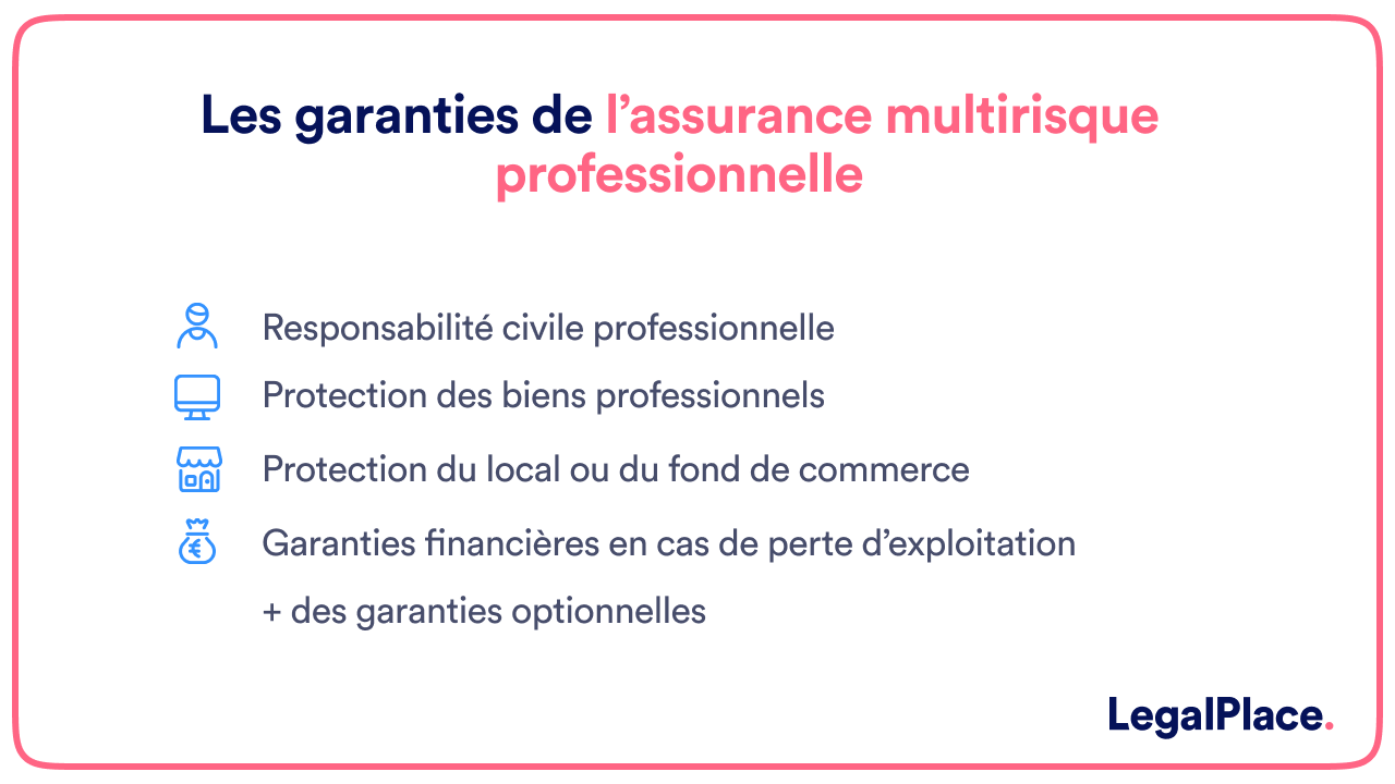 découvrez l'assurance locale pro, votre partenaire de confiance pour protéger vos biens et activités professionnelles. bénéficiez d'offres sur mesure adaptées aux spécificités de votre entreprise, des conseils d'experts et une assistance rapide en cas de besoin.