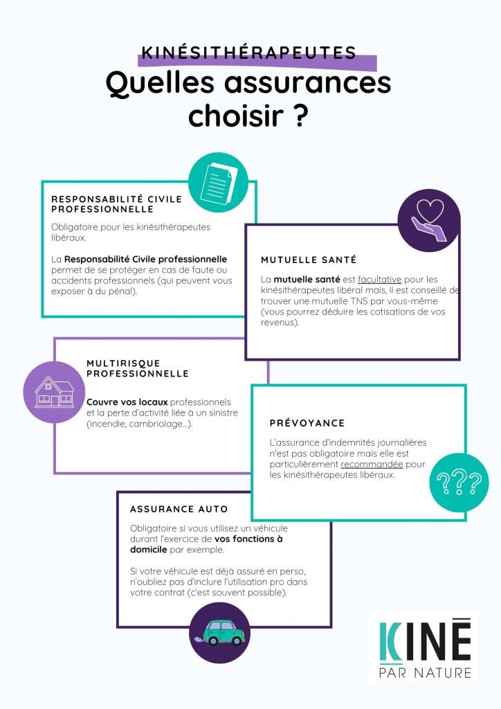 découvrez l'importance de l'assurance professionnelle obligatoire pour protéger votre activité et sécuriser votre responsabilité civile. informez-vous sur les obligations légales et les meilleures pratiques pour votre secteur.