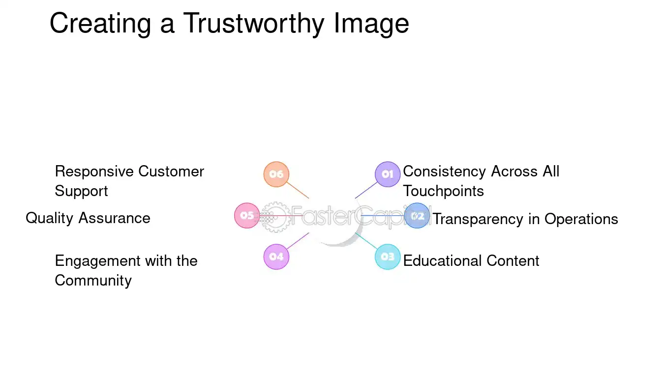 découvrez comment l'assurance naturopathe peut vous aider à couvrir vos dépenses de soins naturels. protégez votre santé avec des solutions adaptées à vos besoins. informez-vous sur les avantages et les options disponibles pour une vie plus saine.