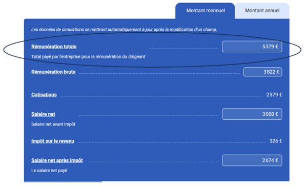 découvrez nos solutions d'assurance dédiées aux sasu (sociétés par actions simplifiées unipersonnelles) pour protéger votre entreprise et garantir votre tranquillité d'esprit. obtenez des conseils personnalisés et comparez les meilleures offres sur le marché.