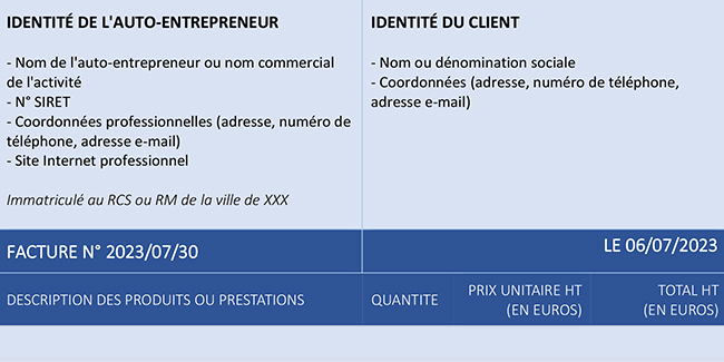 découvrez tout ce qu'il faut savoir sur la responsabilité civile professionnelle (rc pro) pour les micro-entrepreneurs. protégez votre activité et sécurisez vos projets grâce à des conseils adaptés et des informations pertinentes sur les couvertures disponibles.
